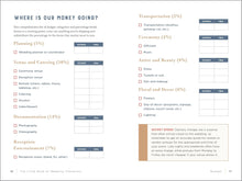 Load image into Gallery viewer, THE LITTLE BOOK OF WEDDING CHECKLISTS
